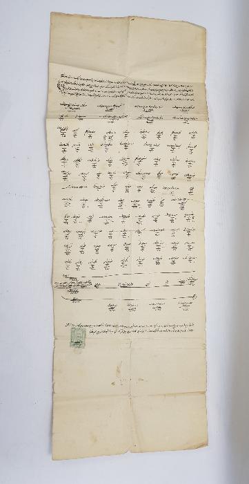 OSMANLI DÖNEMİ EL YAZMA HÜCCET - KADI KARARI 