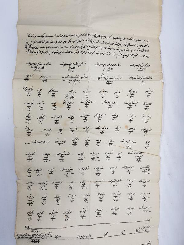 OSMANLI DÖNEMİ EL YAZMA HÜCCET - KADI KARARI 