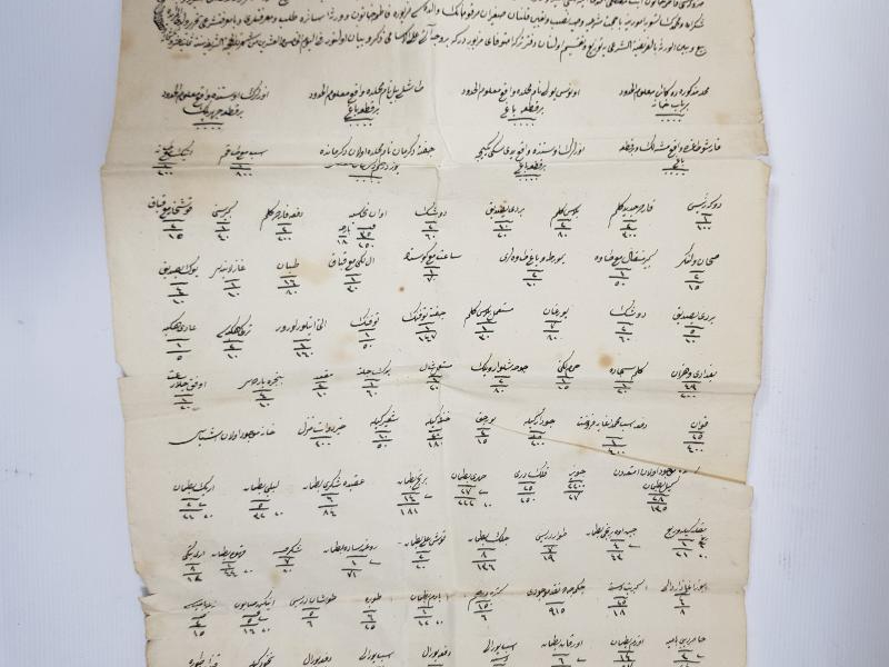 OSMANLI DÖNEMİ EL YAZMA HÜCCET - KADI KARARI 