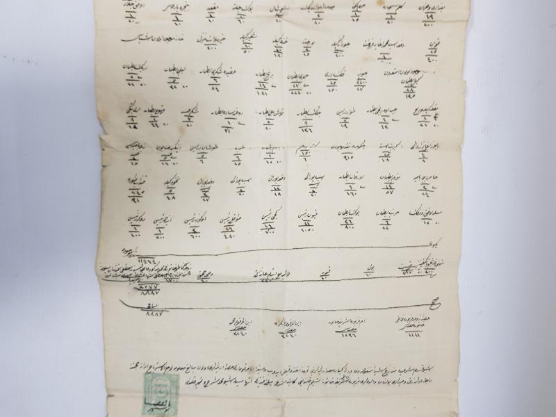 OSMANLI DÖNEMİ EL YAZMA HÜCCET - KADI KARARI 