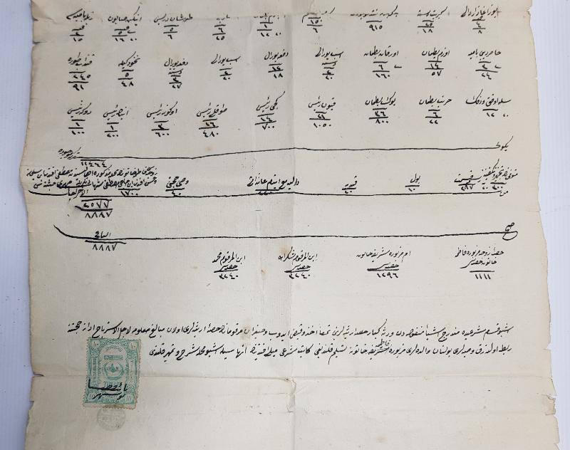 OSMANLI DÖNEMİ EL YAZMA HÜCCET - KADI KARARI 