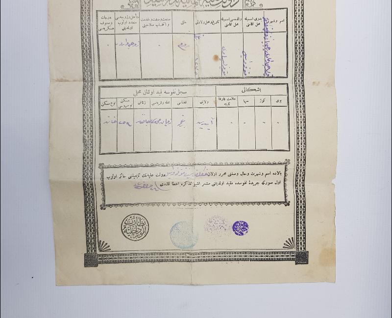 OSMANLI DÖNEMİ İLK NÜFUS KAĞIDI