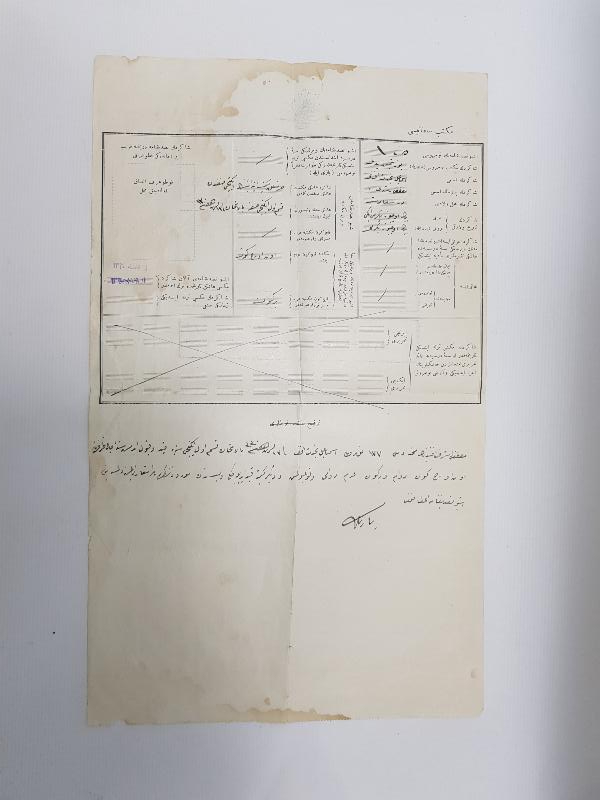 OSMANLI EĞİTİM TARİHİ: MEKTEBİ SULTANİYE TASDİKNAMESİ