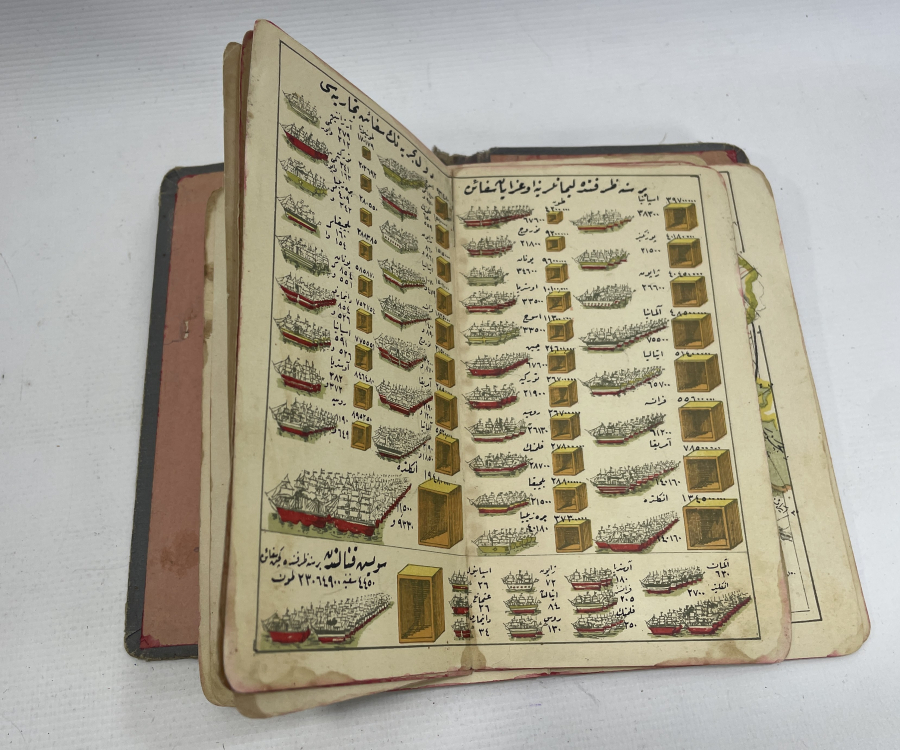 İÇİNDE ONLARCA HARİTA BULUNAN OSMANLI DÖNEMİ ATLAS