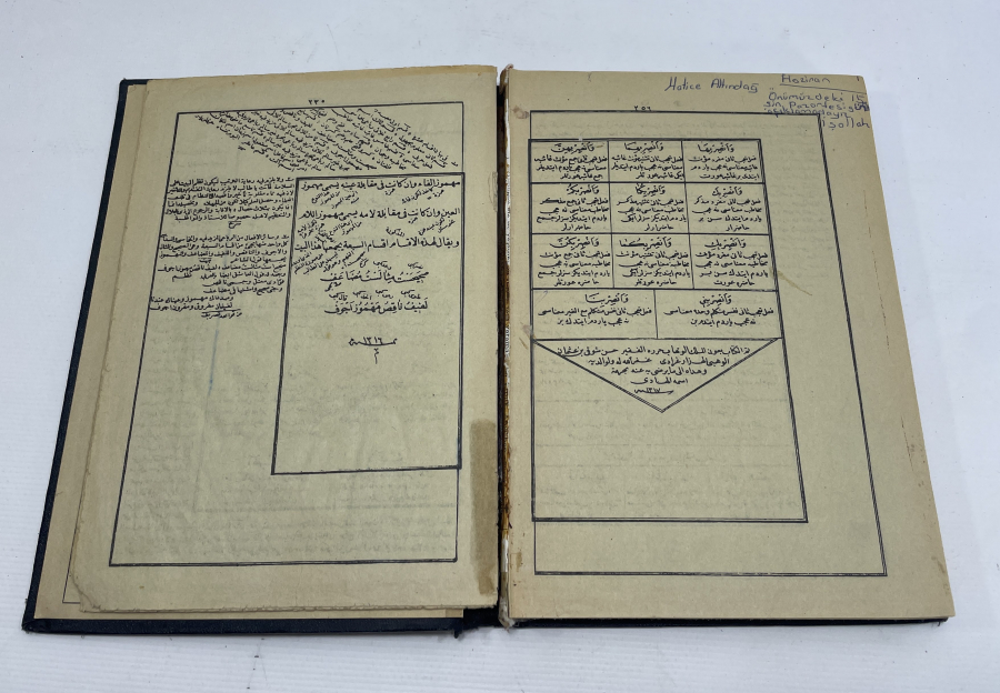 OSMANLI DÖNEMİ KİTABU'L SAARF