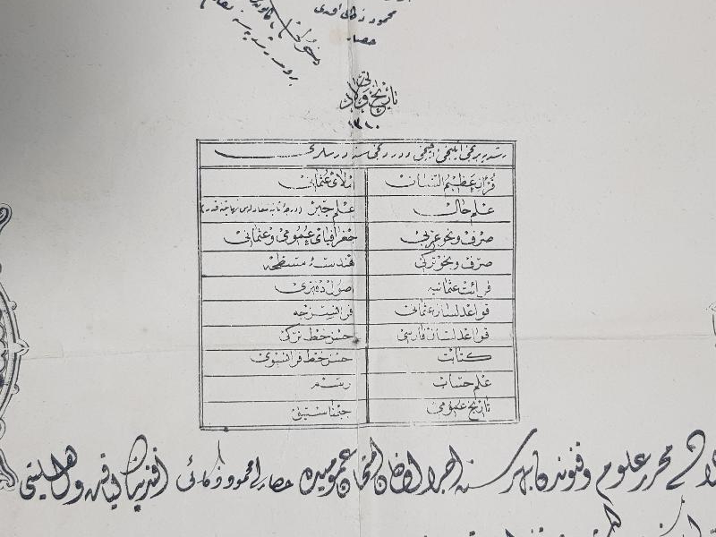 OSMANLI HARP OKULU DİPLOMASI 