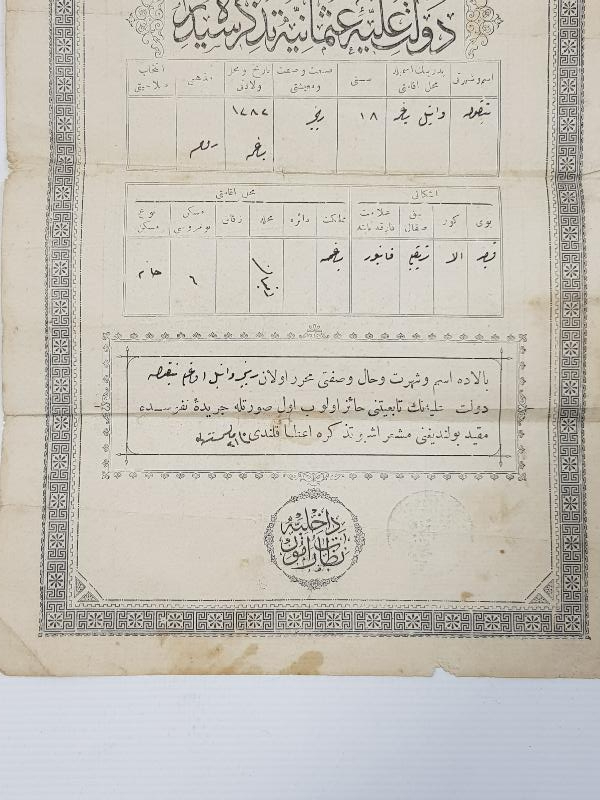 OSMANLI DÖNEMİ İLK NÜFUS KAĞIDI