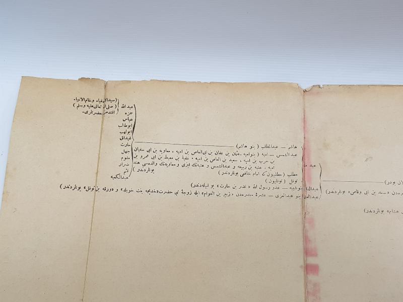 OSMANLICA YAZILI PEYGAMBERİMİZ HAZRETİ MUHAMMED'İN ŞECERESİ 