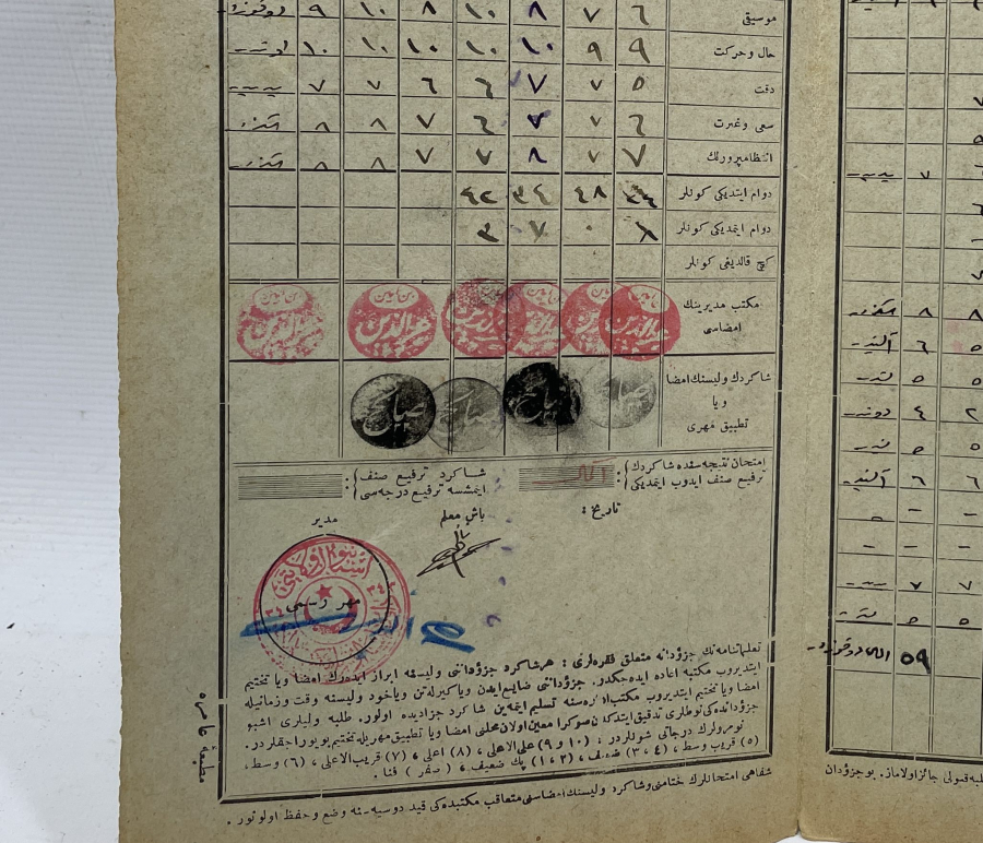 CUMHURİYETİN İLK KARNESİ