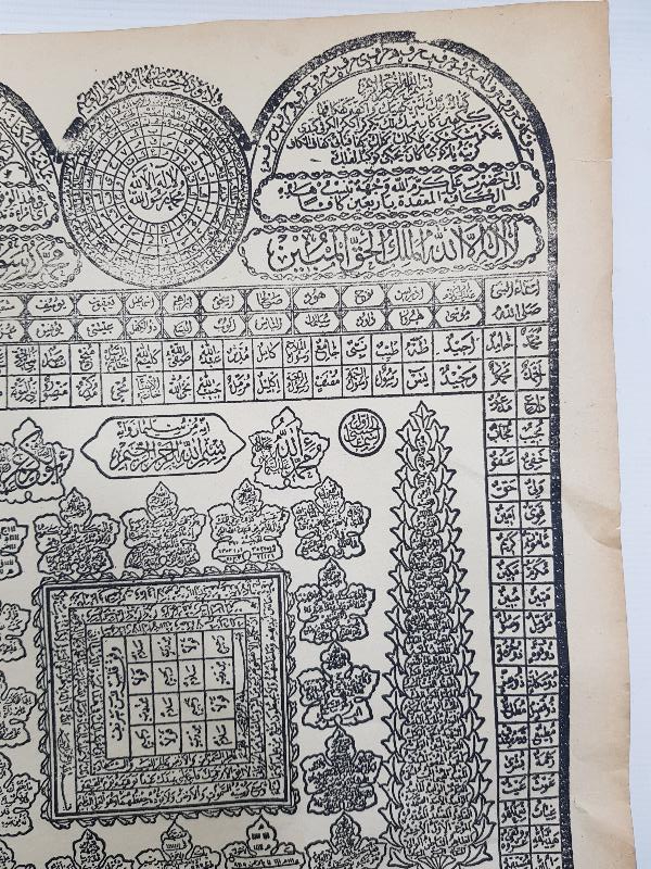 OSMANLI DÖNEMİ HİLYE-İ ŞERİF 