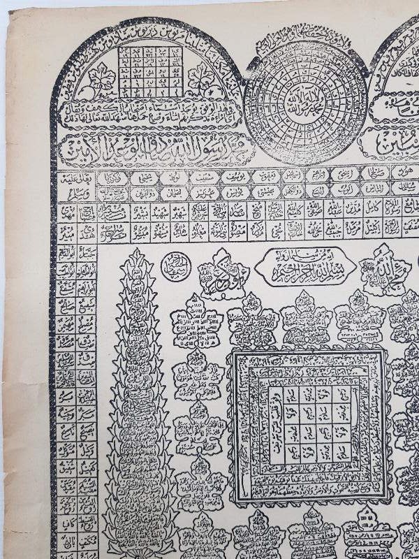 OSMANLI DÖNEMİ HİLYE-İ ŞERİF 