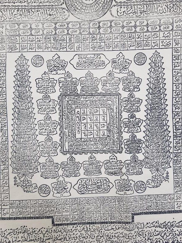 OSMANLI DÖNEMİ HİLYE-İ ŞERİF 