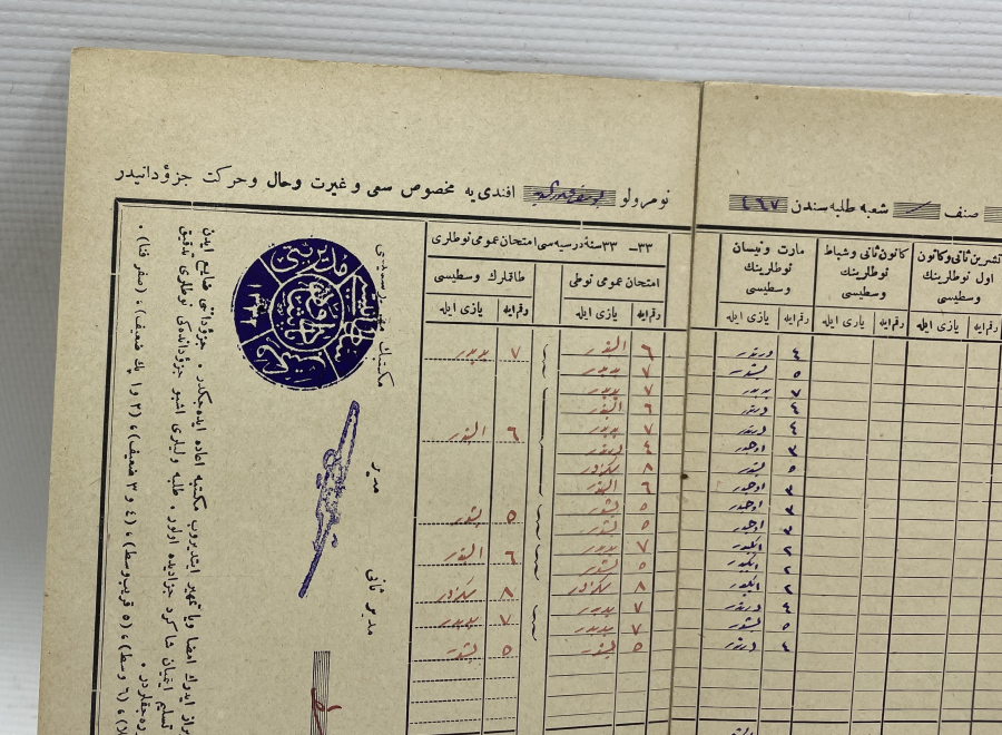 1. DÜNYA SAVAŞI DÖNEMİ KARNE