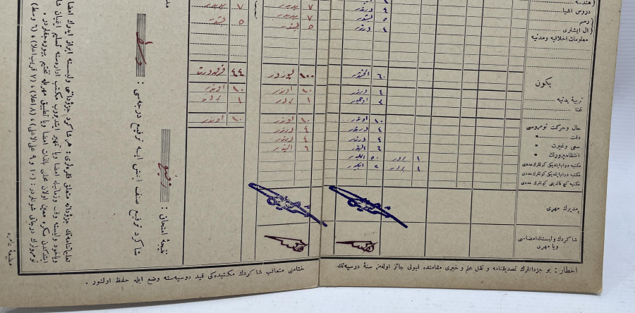 1. DÜNYA SAVAŞI DÖNEMİ KARNE