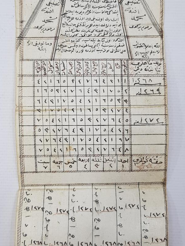 OSMANLI DÖNEMİ ÇOK NADİR EL YAZMA TAKVİM - GURRENAMEİ CEDİD