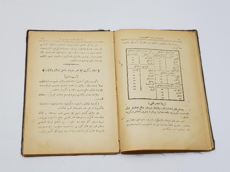 OSMANLICA KİTAP: OSMANLI MEMLEKET COĞRAFYASI