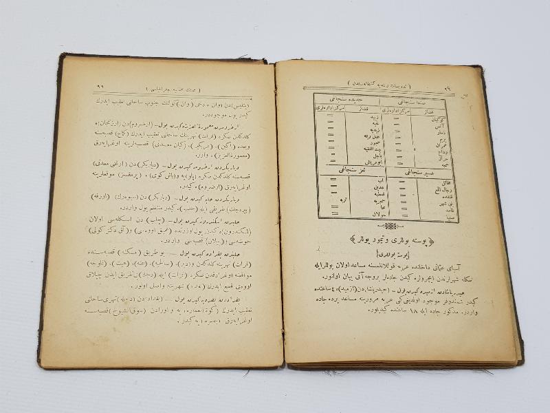 OSMANLICA KİTAP: OSMANLI MEMLEKET COĞRAFYASI