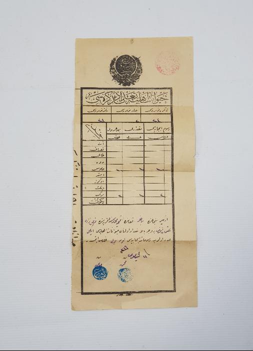 OSMANLI VETERİNER TARİHİ: HAYVANAT EHLİ TA'DAD TEZKERESİ