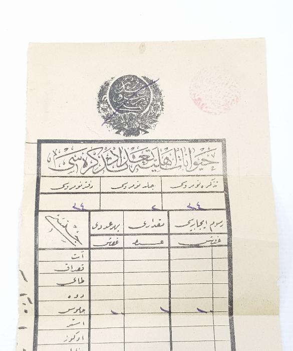 OSMANLI VETERİNER TARİHİ: HAYVANAT EHLİ TA'DAD TEZKERESİ