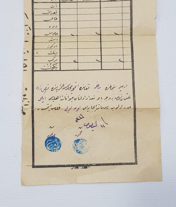 OSMANLI VETERİNER TARİHİ: HAYVANAT EHLİ TA'DAD TEZKERESİ