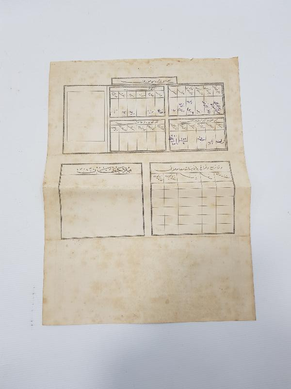 TC İLK DÖNEM OSMANLICA TAPU SENEDİ 