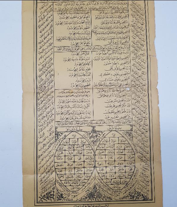 OSMANLI DÖNEMİ NAKŞİBENDİ TARİKATI HALİDİYE KOLUNUN ZİKİR VE ADAPLARI KONULU TAŞ BASKI LEVHA