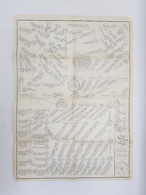 OSMANLI DÖNEMİ TEKKE İŞİ TAŞ BASKI LEVHA