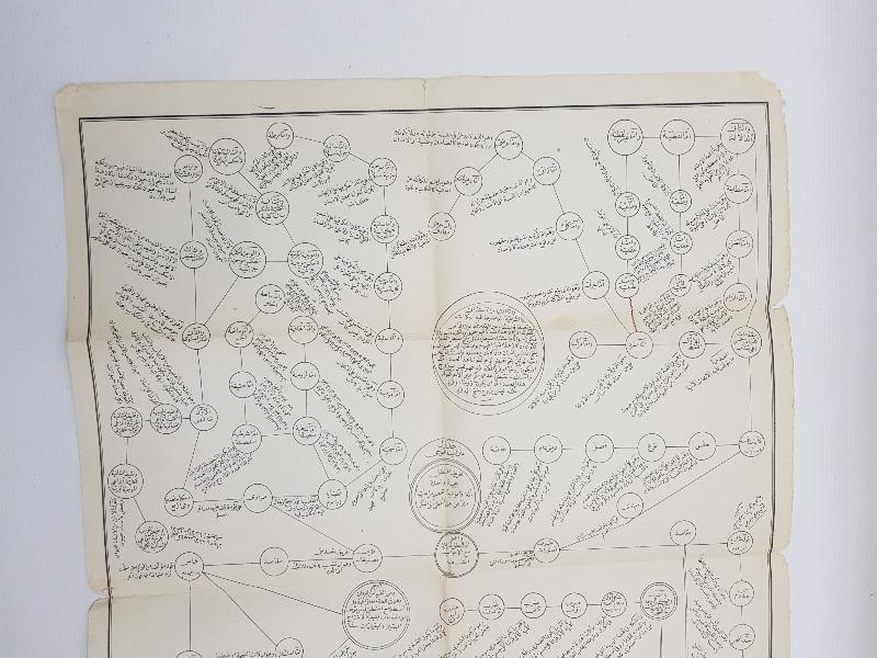 OSMANLI DÖNEMİ TEKKE İŞİ TAŞ BASKI LEVHA