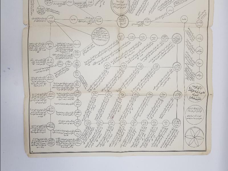 OSMANLI DÖNEMİ TEKKE İŞİ TAŞ BASKI LEVHA