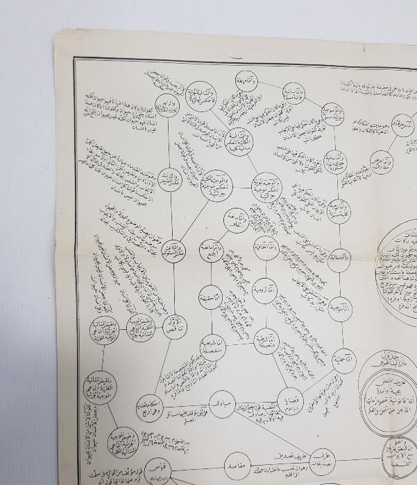 OSMANLI DÖNEMİ TEKKE İŞİ TAŞ BASKI LEVHA