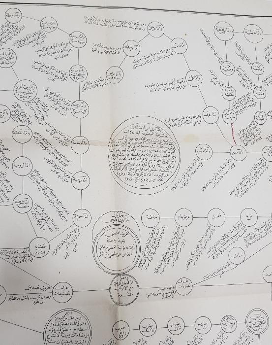 OSMANLI DÖNEMİ TEKKE İŞİ TAŞ BASKI LEVHA