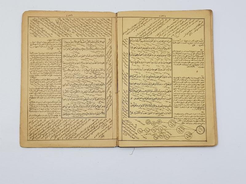 OSMANLICA İKİ KİTAP BİR ARADA: METNİ KİFAYE & İZHARUL BİRGİVİ