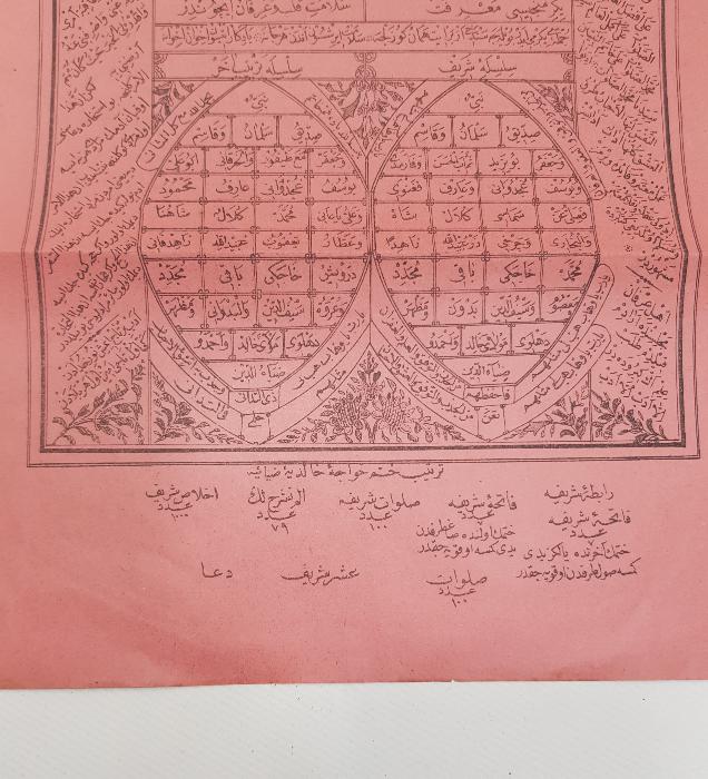 OSMANLICA NAKŞİBENDİ TARİKATI HALİDİYE KOLUNUN ZİKİR VE ADAPLARI KONULU TAŞ BASKI LEVHA