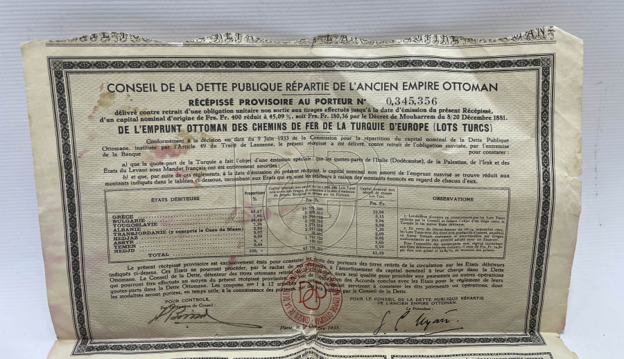 OSMANLI DÖNEMİ HİSSE SENEDİ