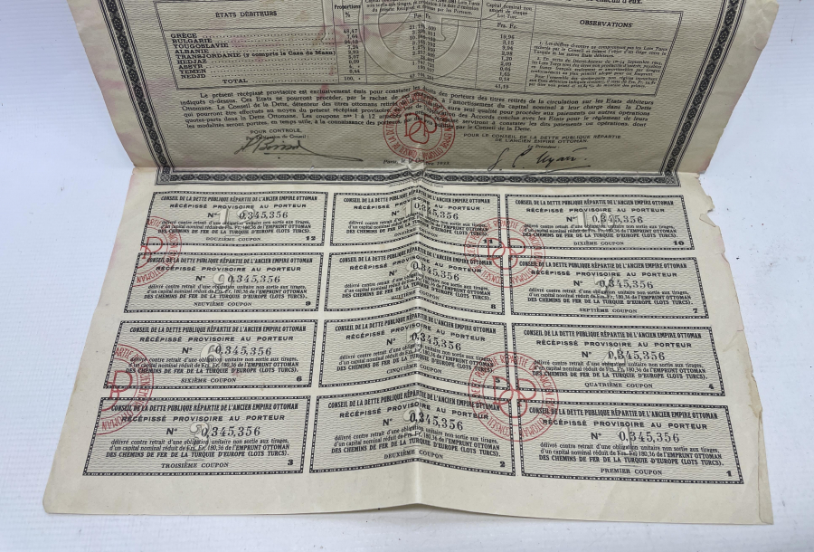 OSMANLI DÖNEMİ HİSSE SENEDİ