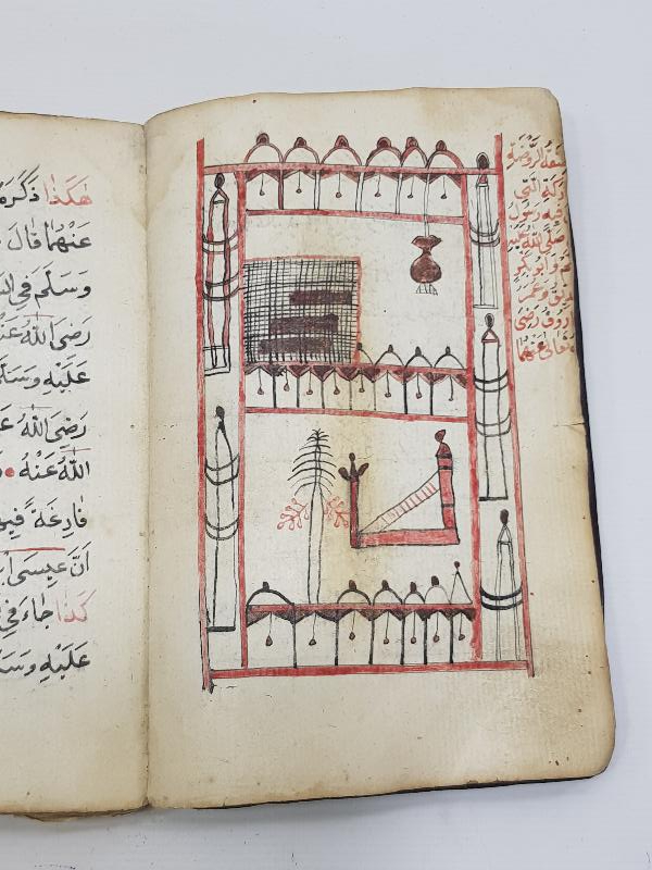 OSMANLI DÖNEMİ KABE RESİMLİ EL YAZMA DELAİL-ÜL HAYRAT