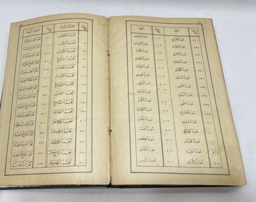 ABDÜLHAMİD HAN'IN EMRİYLE BASTIRILMIŞ TÜRKÇE TERCÜMELİ NADİR KUR'AN-I KERİM