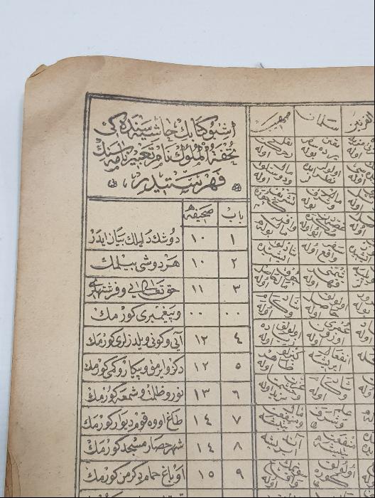 OSMANLICA KİTAP: TABİRNAMEİ MUHİDDİNİ ARABİ 