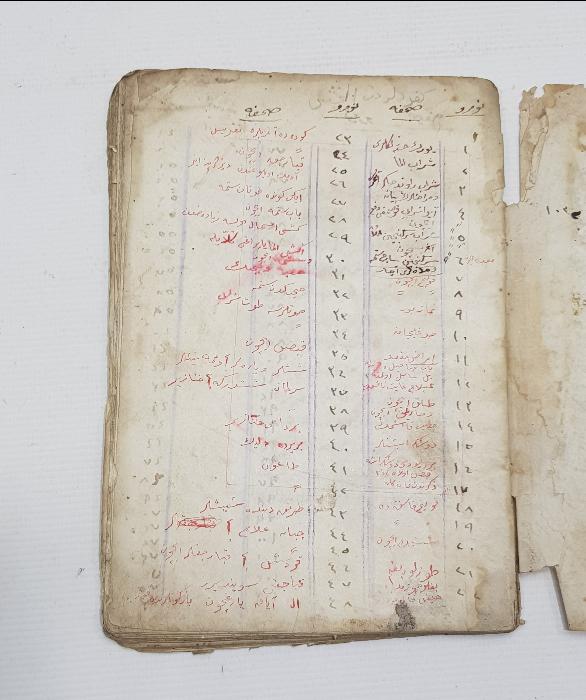 OSMANLI DÖNEMİ 1852 TARİHLİ KETEBELİ EL YAZMA ŞİFA KİTABI