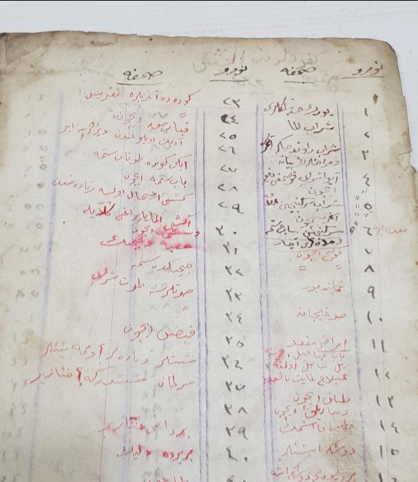 OSMANLI DÖNEMİ 1852 TARİHLİ KETEBELİ EL YAZMA ŞİFA KİTABI