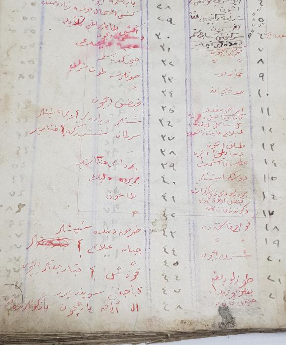 OSMANLI DÖNEMİ 1852 TARİHLİ KETEBELİ EL YAZMA ŞİFA KİTABI