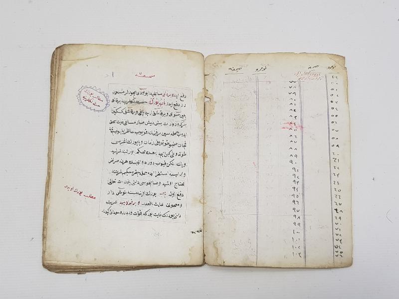 OSMANLI DÖNEMİ 1852 TARİHLİ KETEBELİ EL YAZMA ŞİFA KİTABI