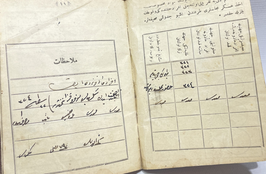 OSMANLI DÖNEMİ NADİR SUBAY CÜZDANI