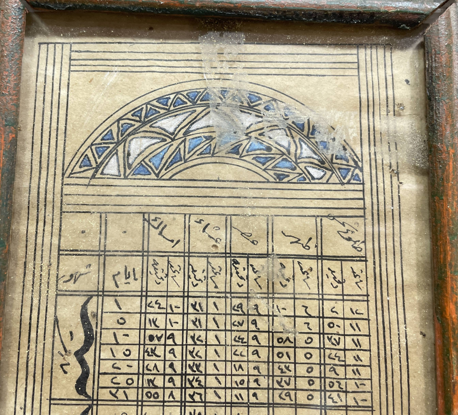 OSMANLI DÖNEMİ TEZHİPLİ EL YAZMA RUZNAME- İMSAKİYE