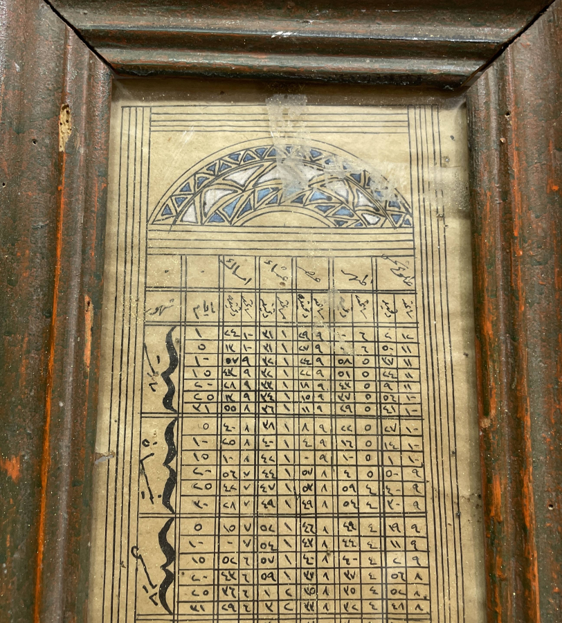 OSMANLI DÖNEMİ TEZHİPLİ EL YAZMA RUZNAME- İMSAKİYE