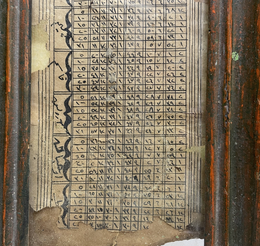 OSMANLI DÖNEMİ TEZHİPLİ EL YAZMA RUZNAME- İMSAKİYE