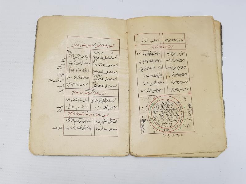 OSMANLICA EL YAZMA KETEBELİ VE TARİHLİ NADİR EDEBİ ESER: ARUZ EL ENDÜLÜSİ 