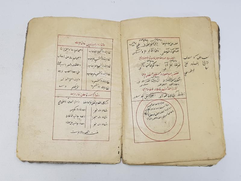 OSMANLICA EL YAZMA KETEBELİ VE TARİHLİ NADİR EDEBİ ESER: ARUZ EL ENDÜLÜSİ 