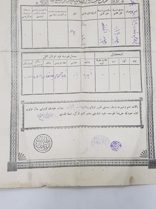 OSMANLI KAFA KAĞIDI