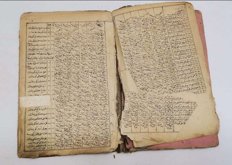 OSMANLICA KİTAP: TABİRNAME-İ MUHİDDİNİ ARABİ